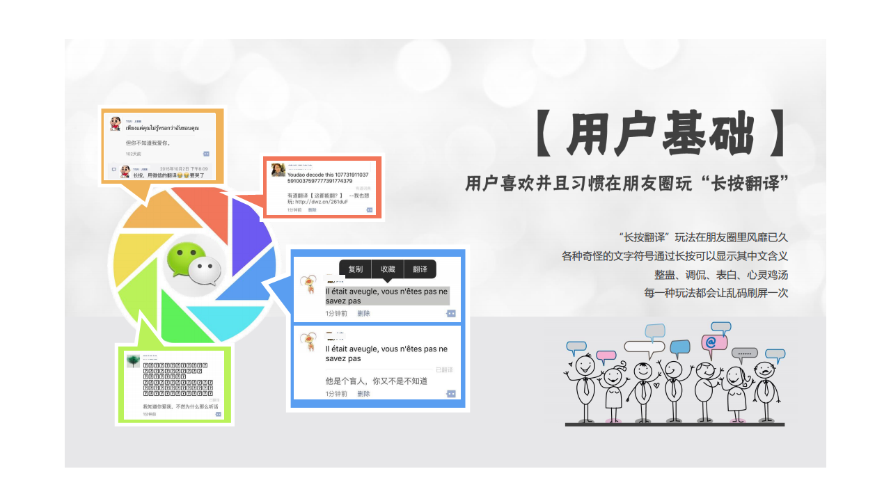 2015广汽丰田+有道词典 &ldquo;趣味翻译送祝福&rdquo;方案【汽车】.pdf 第3页