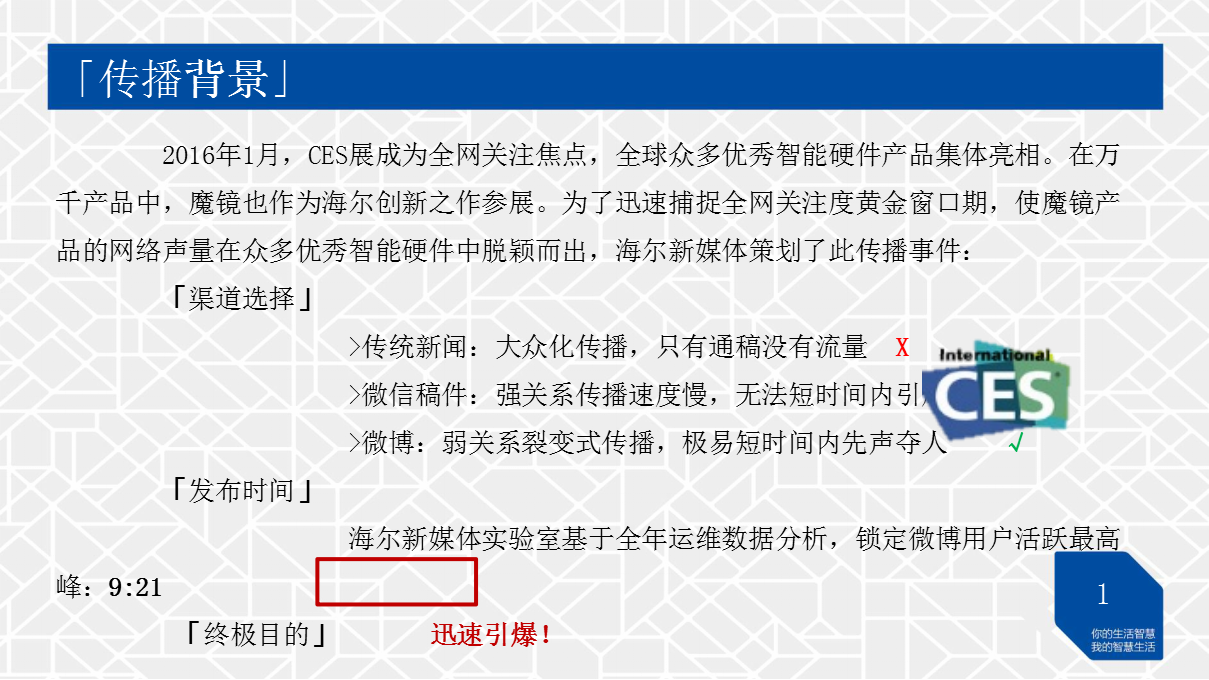 海尔&ldquo;魔镜&rdquo;CES展微博大数据传播分析【微博】.pptx 第2页