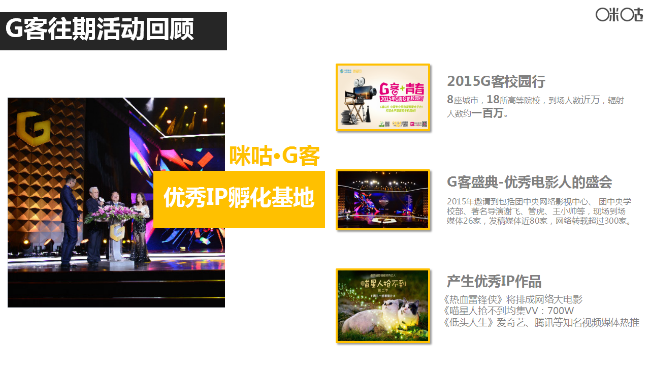 2016咪咕G客网络电影创意大赛招商方案【创意营销】.pptx 第3页