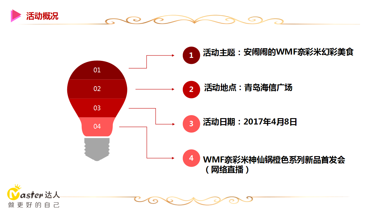 WMF青岛直播策划【家电】.pptx 第3页