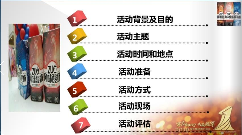 2018河南大区ZUO酸奶新品发布会评估报告【快消品】.pdf 第2页