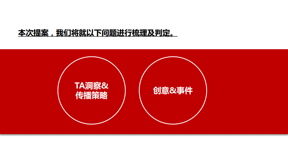 2018宝洁+猫超1月年货节整合营销方案【快消品】.pdf 第2页