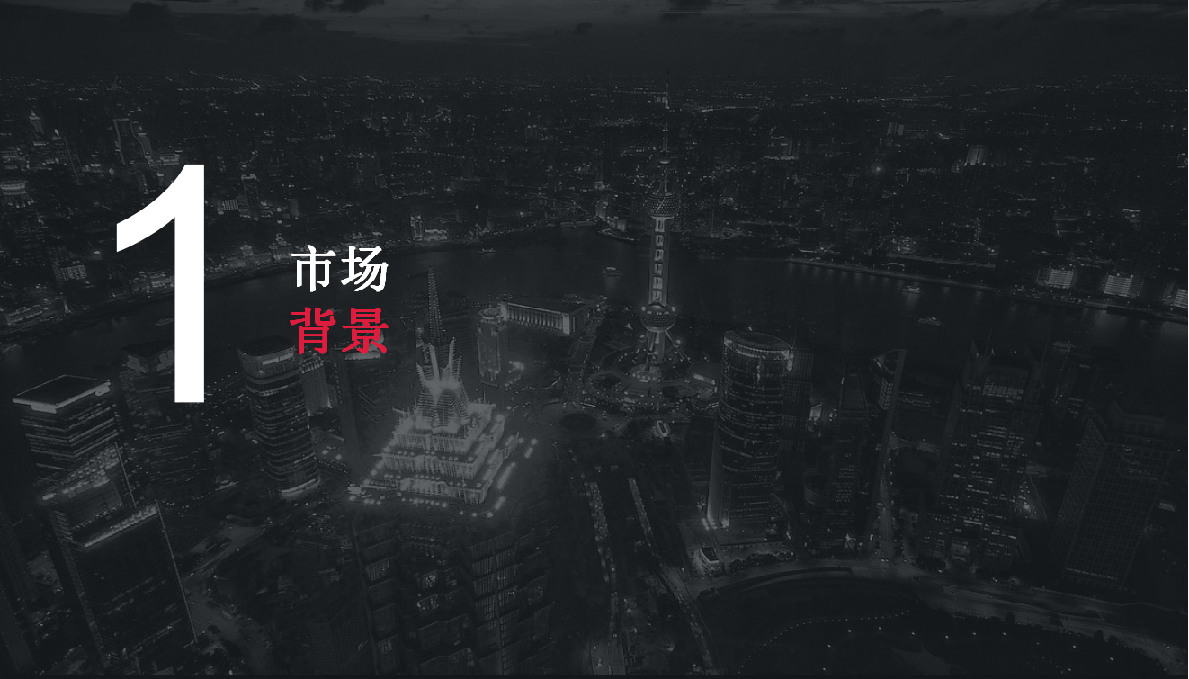 复华置业黄山新环球俱乐部酒店微信公众号建设与运营方案-osens【微信】.pptx 第3页