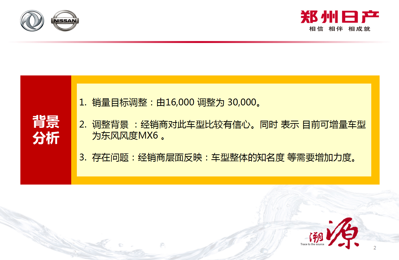 2015MX6传播方案思考【汽车】.pptx 第2页