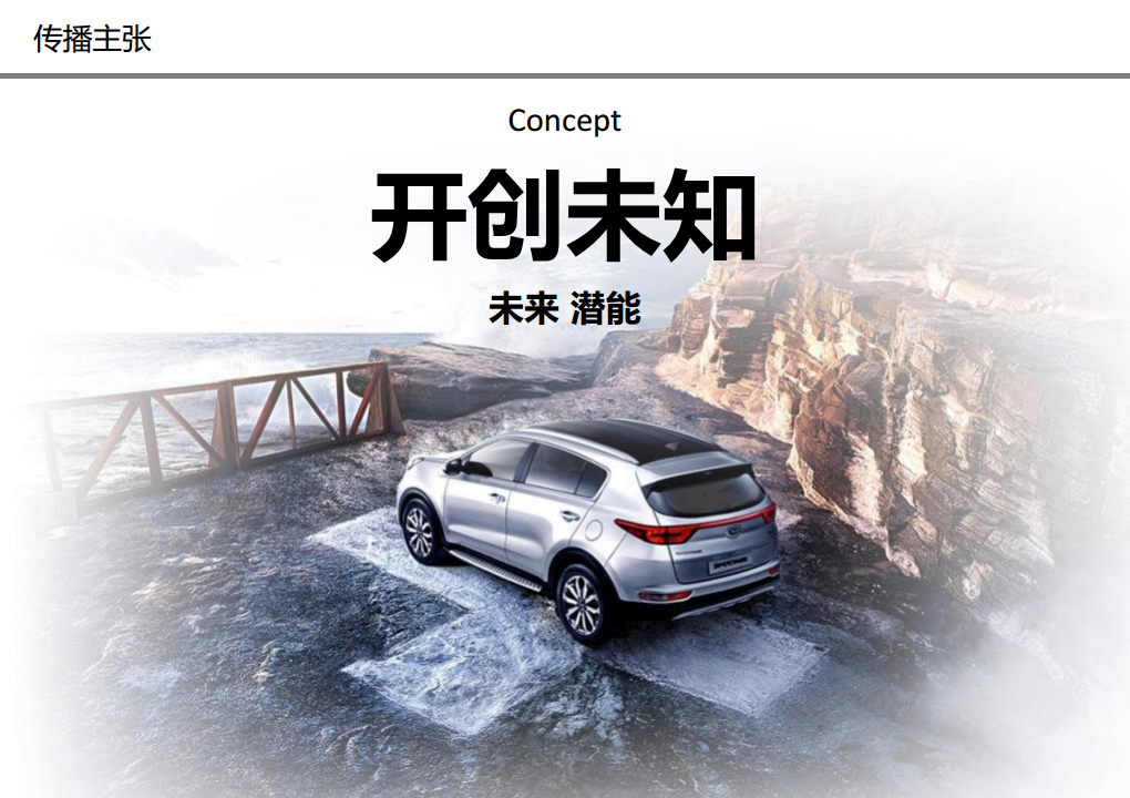 2015KX5 上市传播方案-CIG【汽车】.pdf 第2页