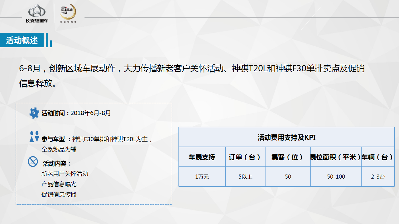 2018长安神骐区域车展执行手册【汽车】.pptx 第2页