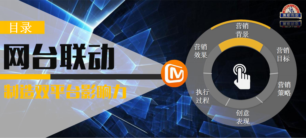 2018《一年级》芒果TV全媒体整合营销案例-莫斯利安【快消品】.pptx 第2页