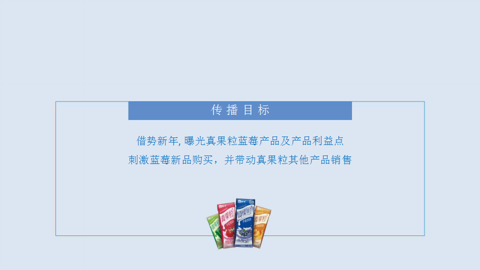 2017真果粒蓝莓新品上市传播方案【快消品】.pptx 第3页