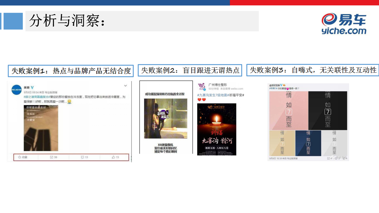 2018易车热点传播年度策划方案【汽车】.pptx 第3页