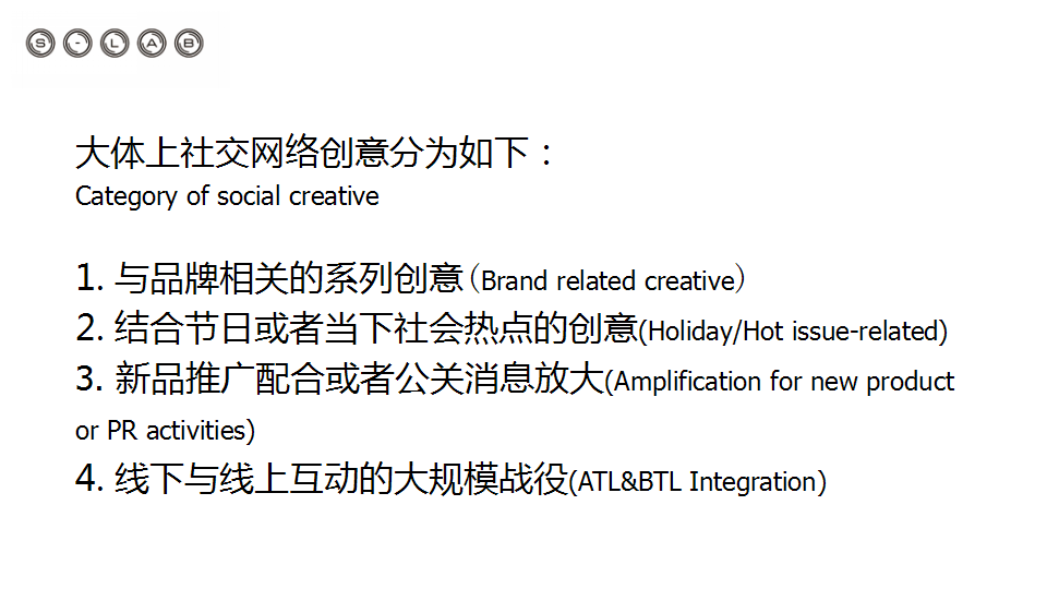 没你想的那么简单-Social+Media-环时互动.ppt 第2页