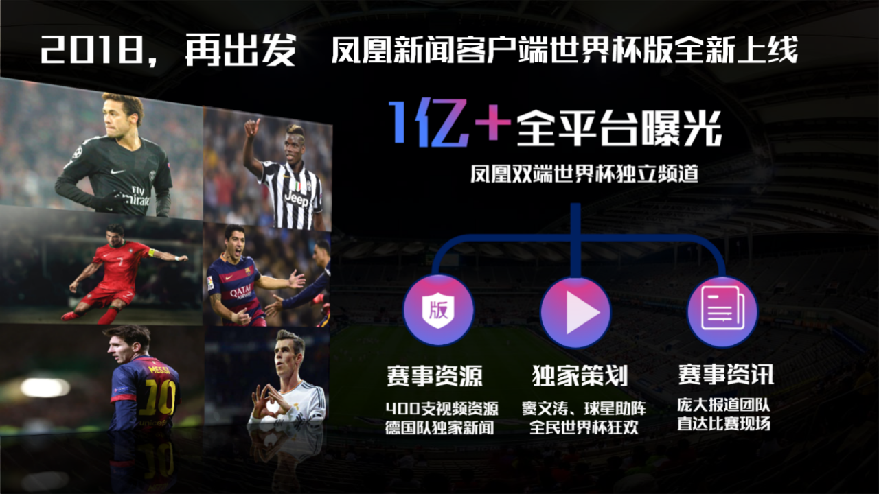 2018俄罗斯世界杯招商方案1.0版本【发布会】.pptx 第3页