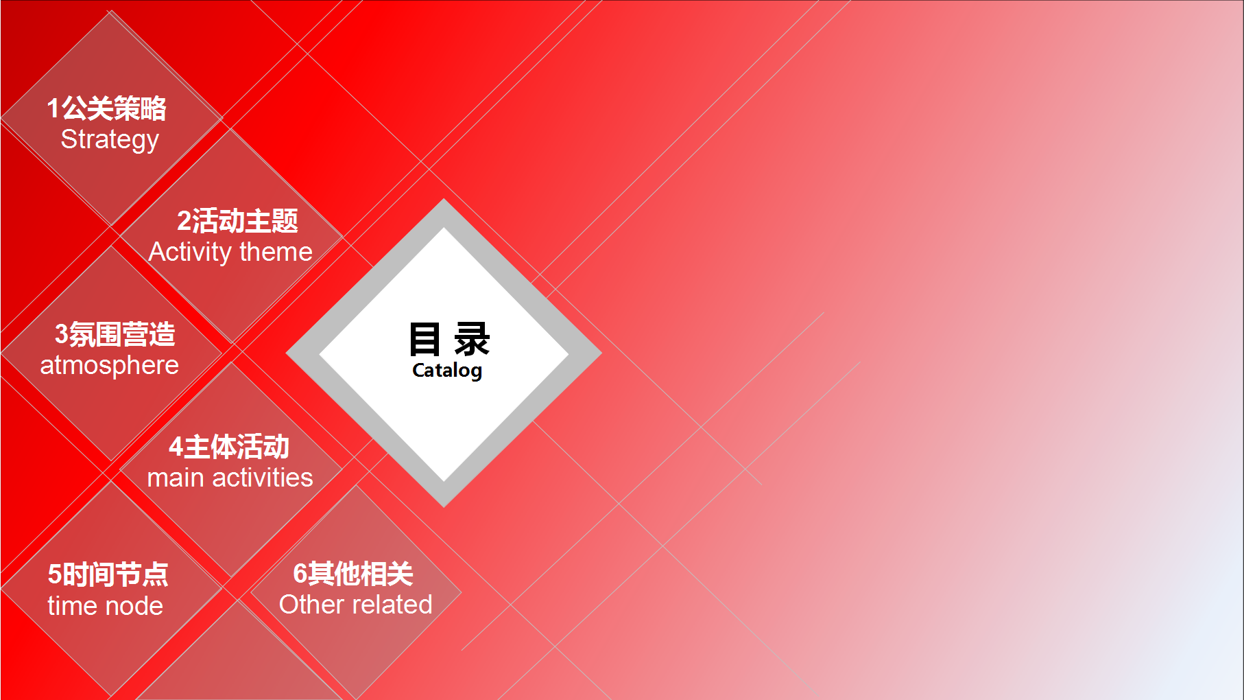 2017华融证券新疆营业部开业庆典暨战略合作签约仪式方案【金融】.pptx 第2页