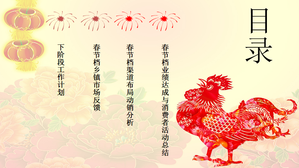 2017王老吉春节总结【快消品】.pptx 第2页