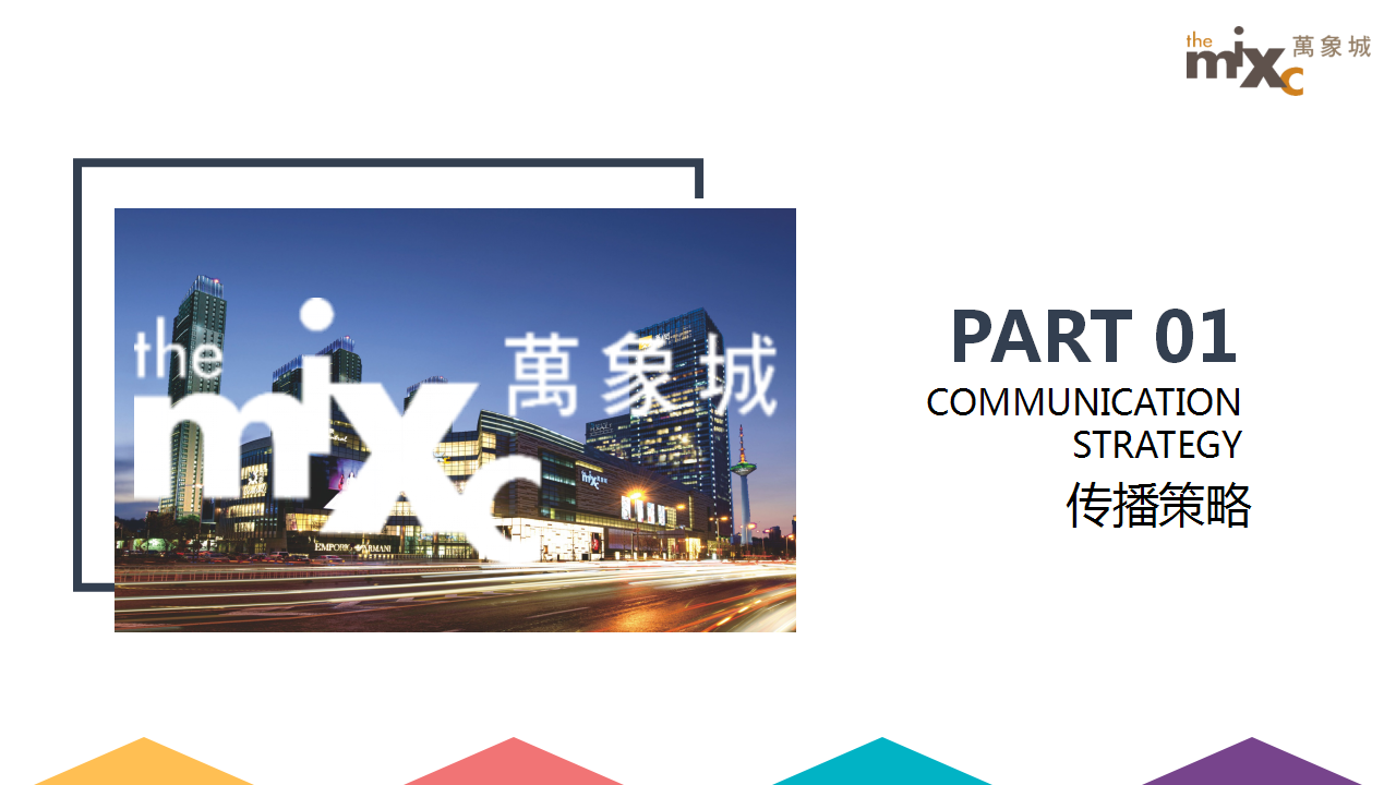 2018万象城周年庆创意思路案.pptx 第2页