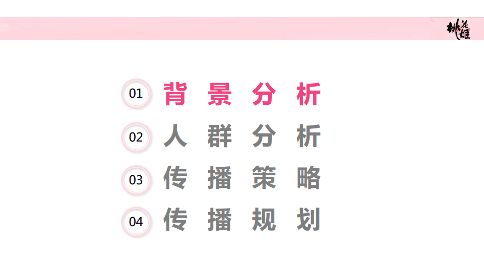 2016桃花姬年度传播方案-蓝标【医药美容】.pdf 第2页