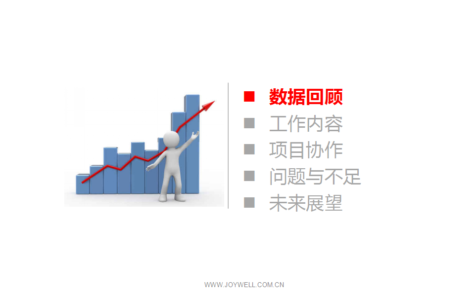 3M双十一大促总结【汽车】.ppt 第2页