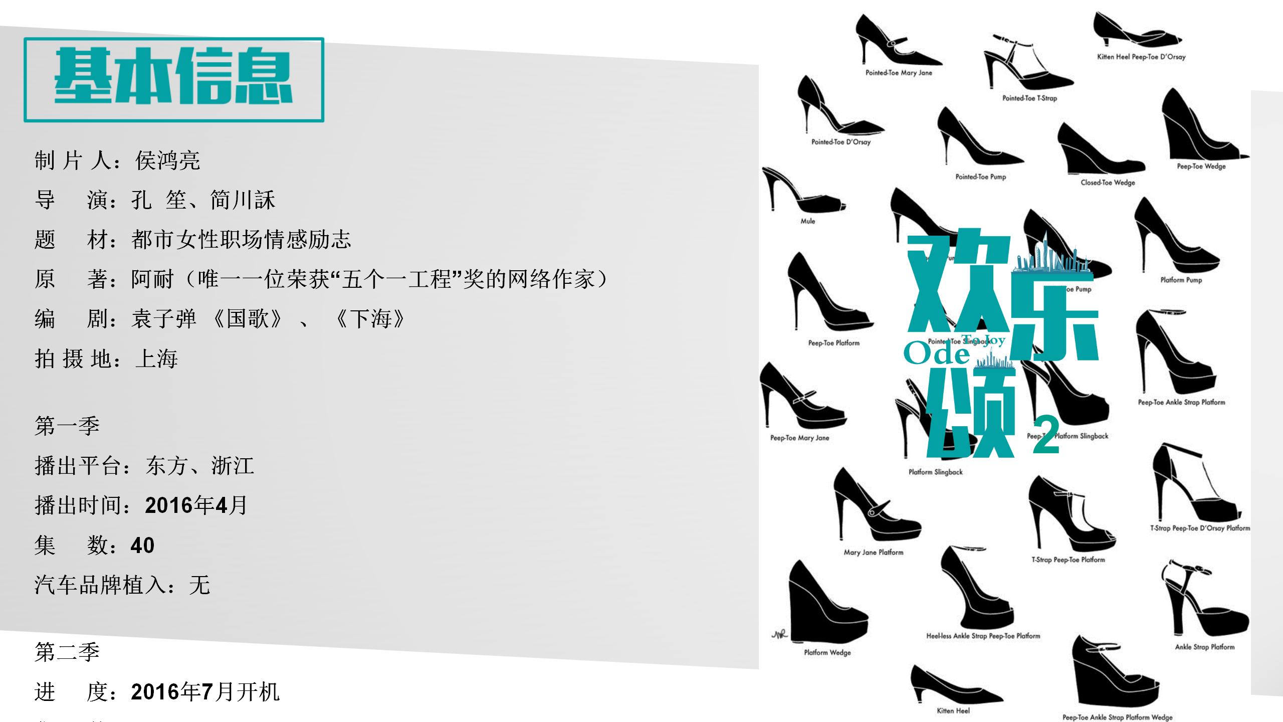 《欢乐颂2》宝马植入专案【汽车】.pptx 第3页