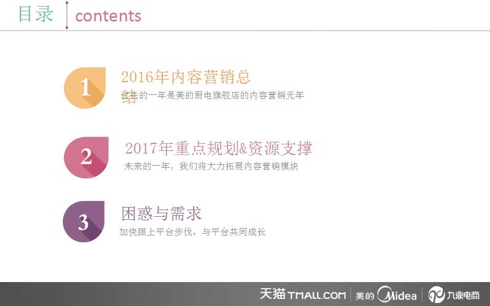 2017内容营销年度方案-美的厨电旗舰店【家电】.pptx 第2页