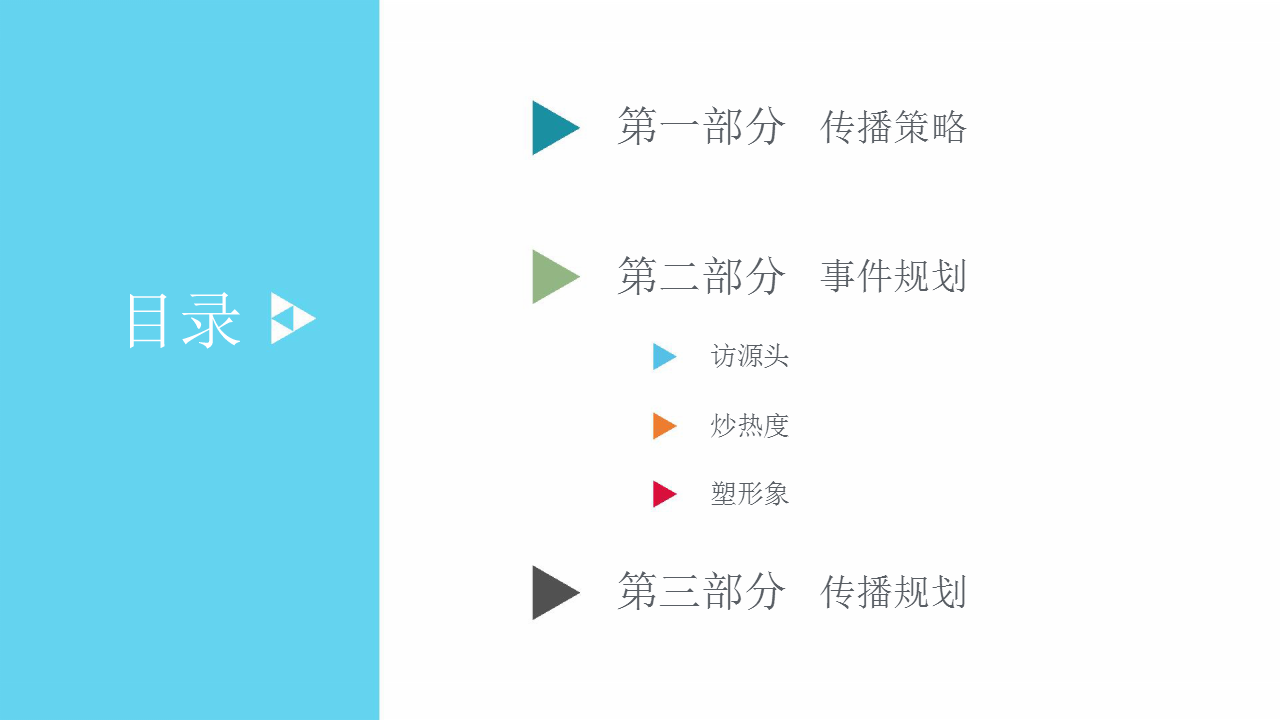 2017美的熊形象推广方案【家电】.pptx 第2页