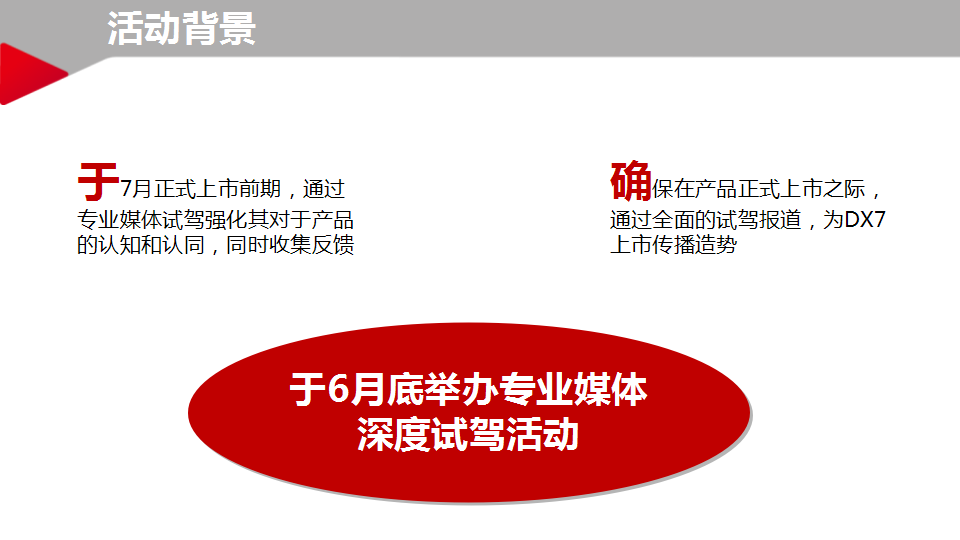 DX7专业媒体试驾活动规划方案【汽车】.ppt 第3页
