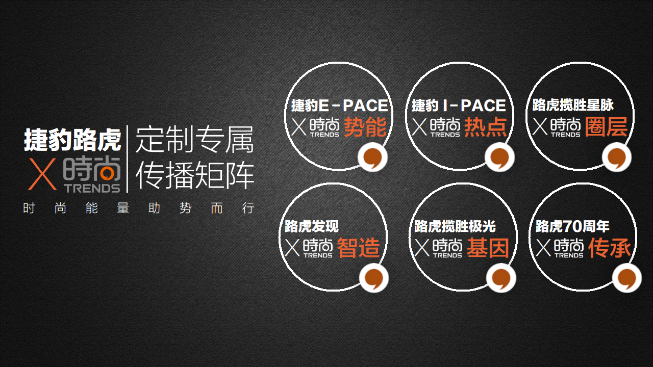2018年捷豹路虎创意传播规划【汽车】.pdf 第2页