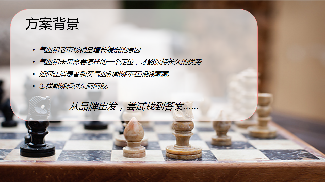 2016摩美得气血和整合传播思考【医药美容】.pptx 第2页