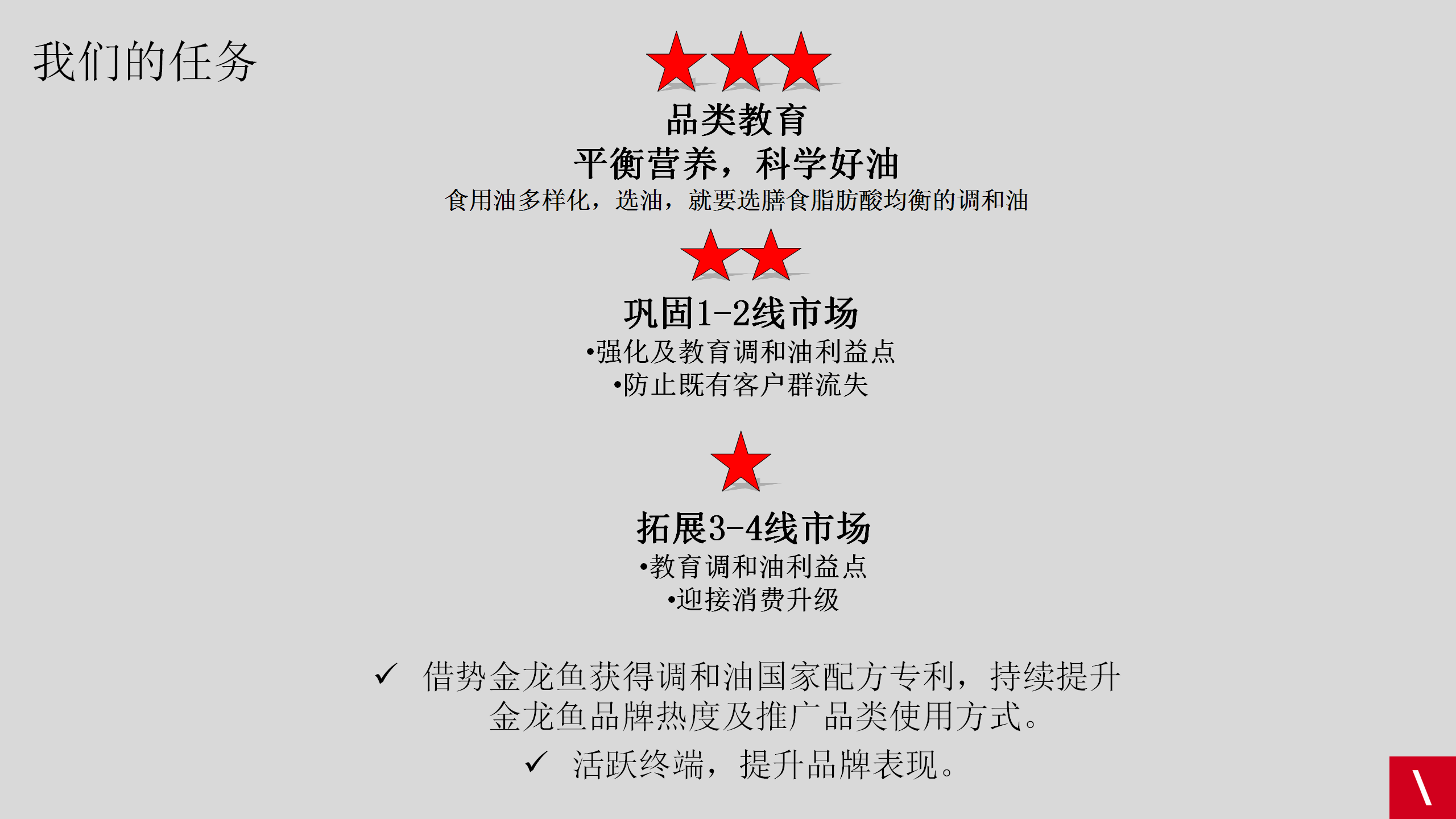 2015金龙鱼品牌传策略及创意方案【创意营销】.ppt 第3页