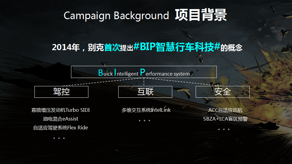 别克BIP 动漫巨制Last Light -华扬联众上海公司【汽车】.pptx 第2页