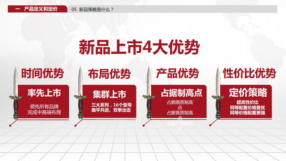 2017TCL新品上市整合营销执行方案（南宁分公司）.pdf 第3页