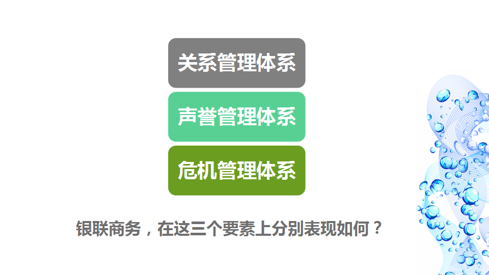 2016年银联商务年度公关传播企划【金融】.pptx 第3页