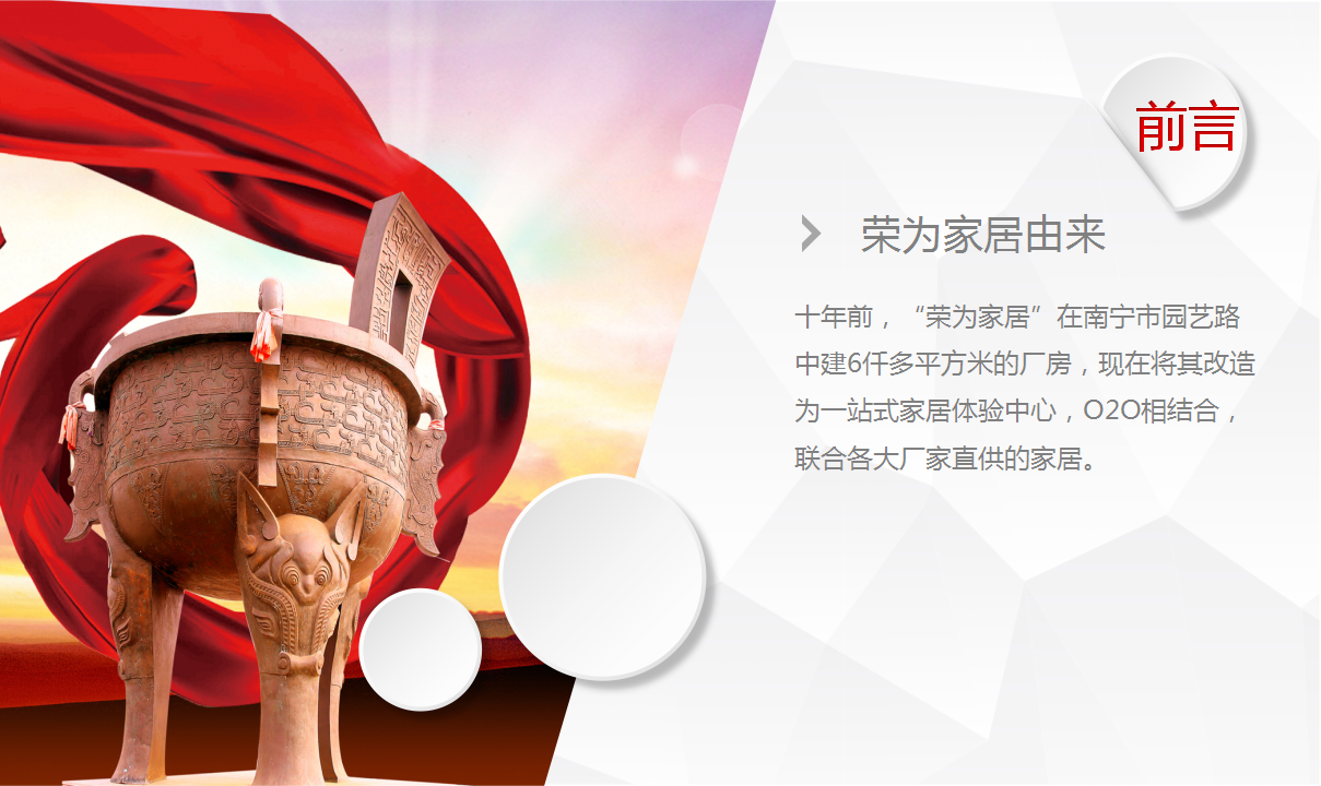 2017荣为家居开业庆典活动方案【开业活动】.pptx 第2页
