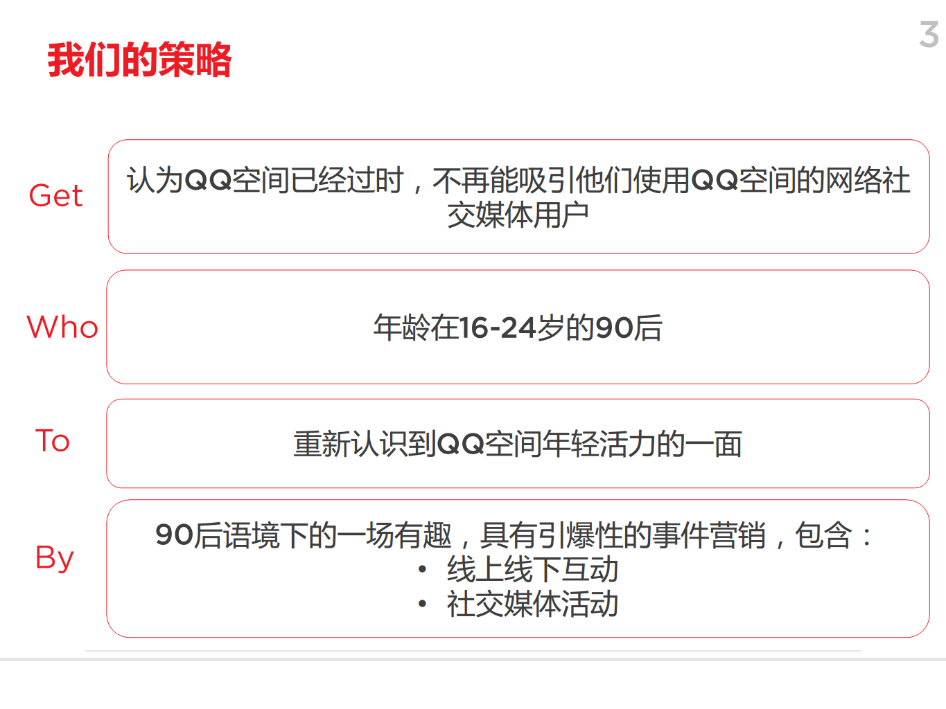 2014QQ空间事件营销创意方案【创意营销】.pdf 第3页