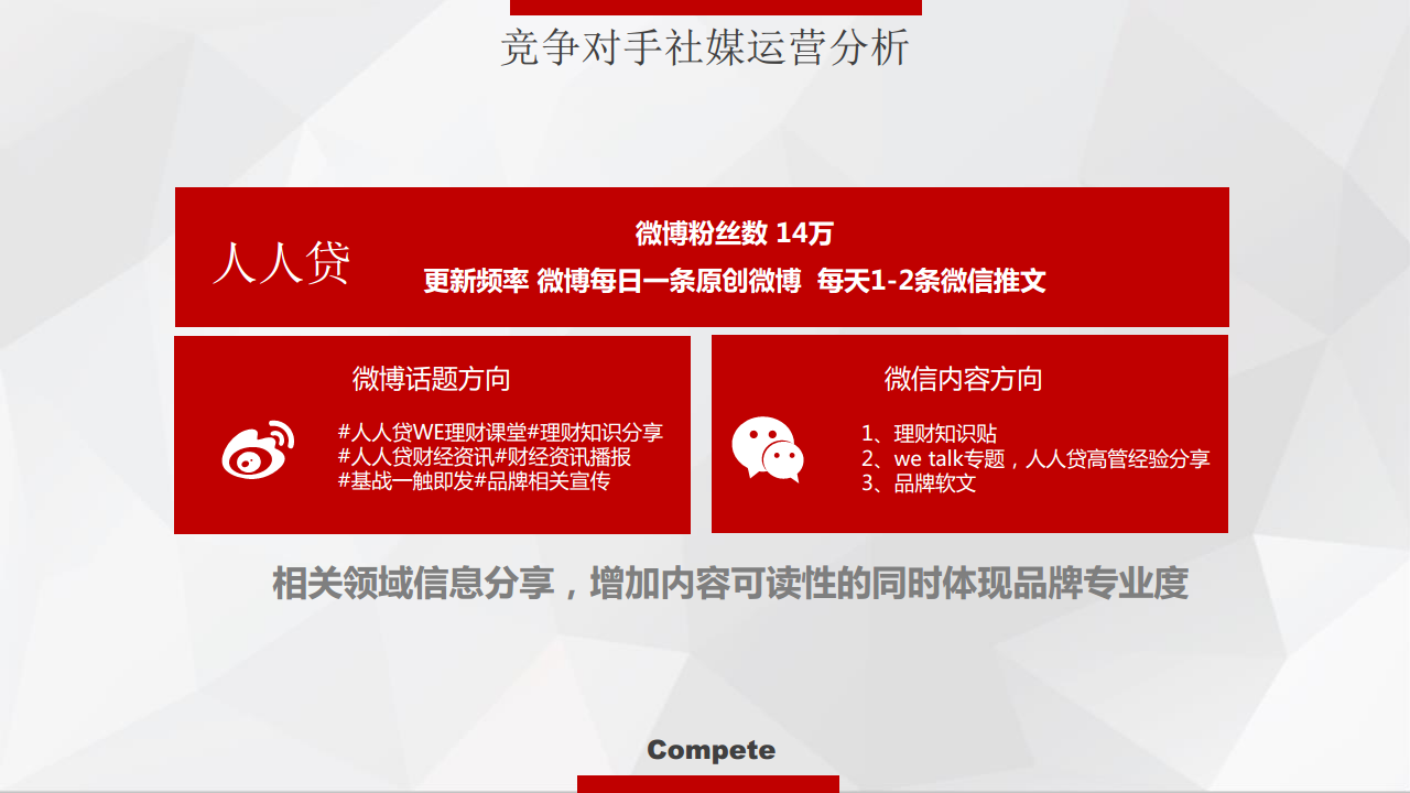 2016年富通贷社会化媒体传播方案-海天无限【金融】.pdf 第3页