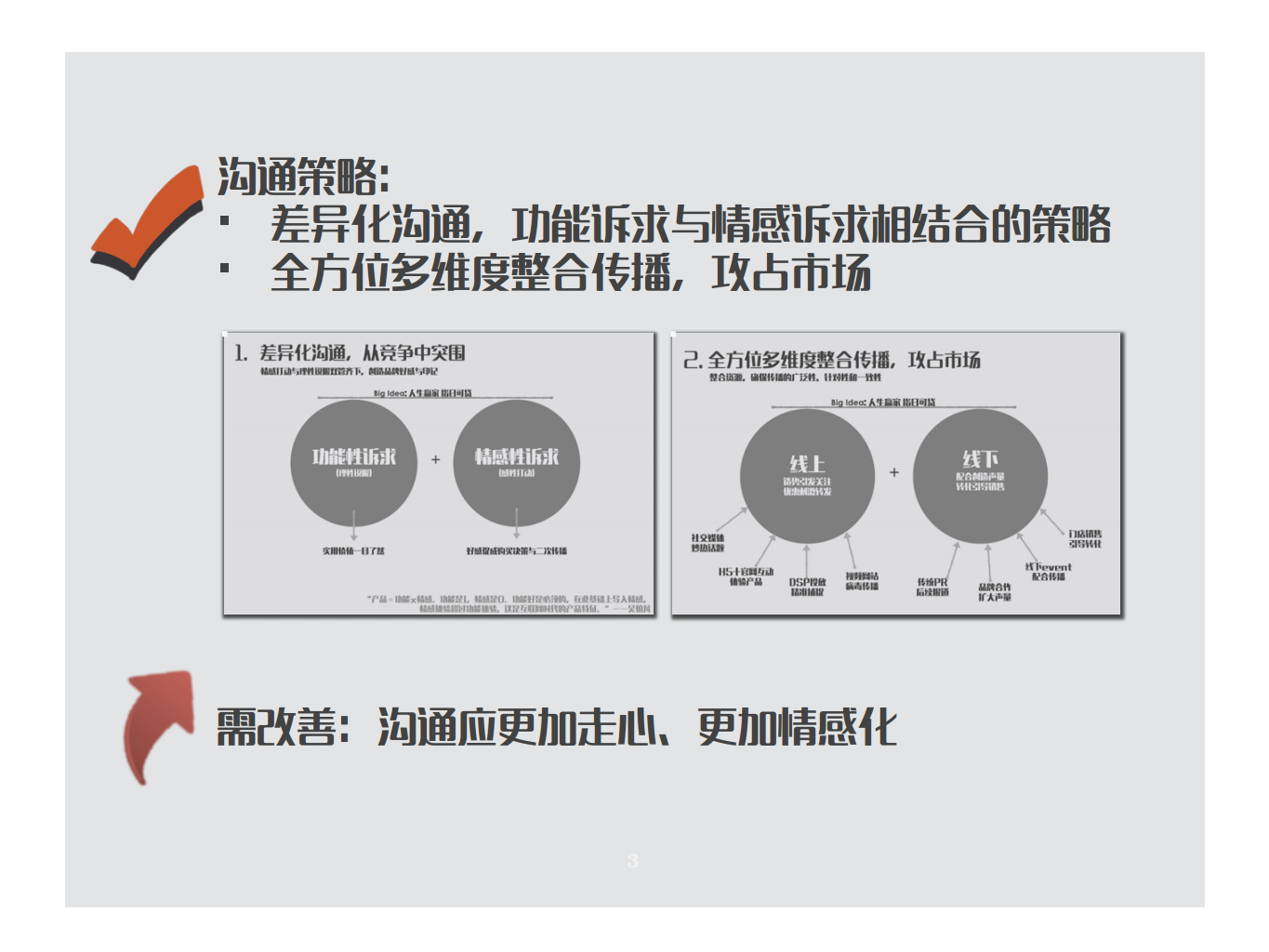 2016年度平安宅e贷传播规划-Bluefocus【金融】.pdf 第3页