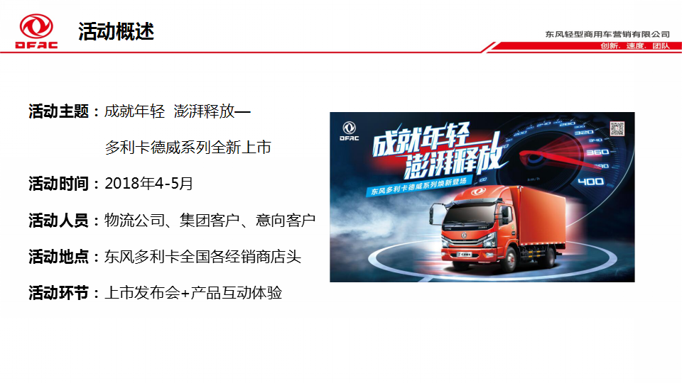 2018多利卡德威系列区域上市执行手册【汽车】.ppt 第2页
