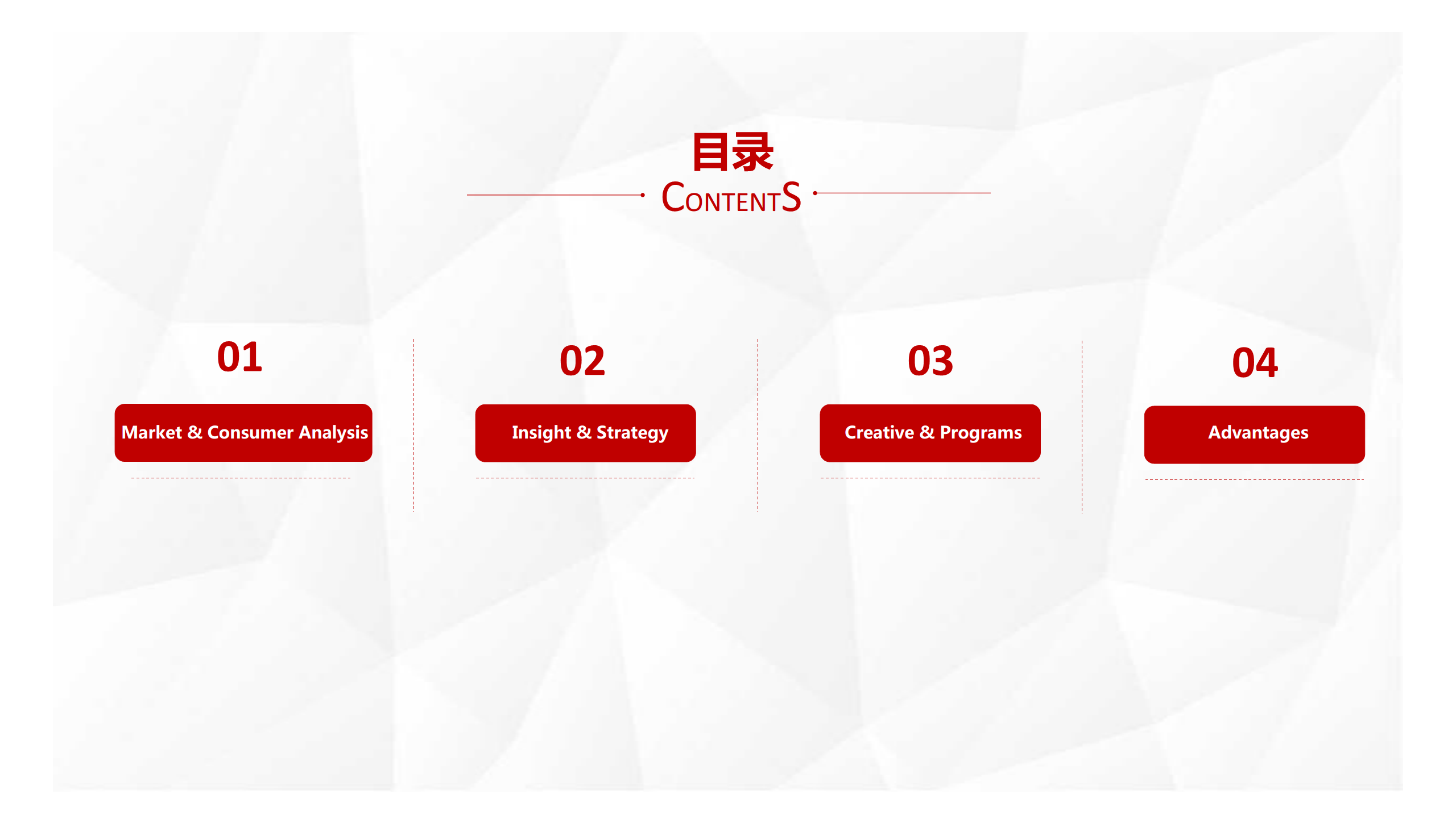 2016百度外卖H1品牌策划及传播规划方案-橙意智造.pdf 第2页