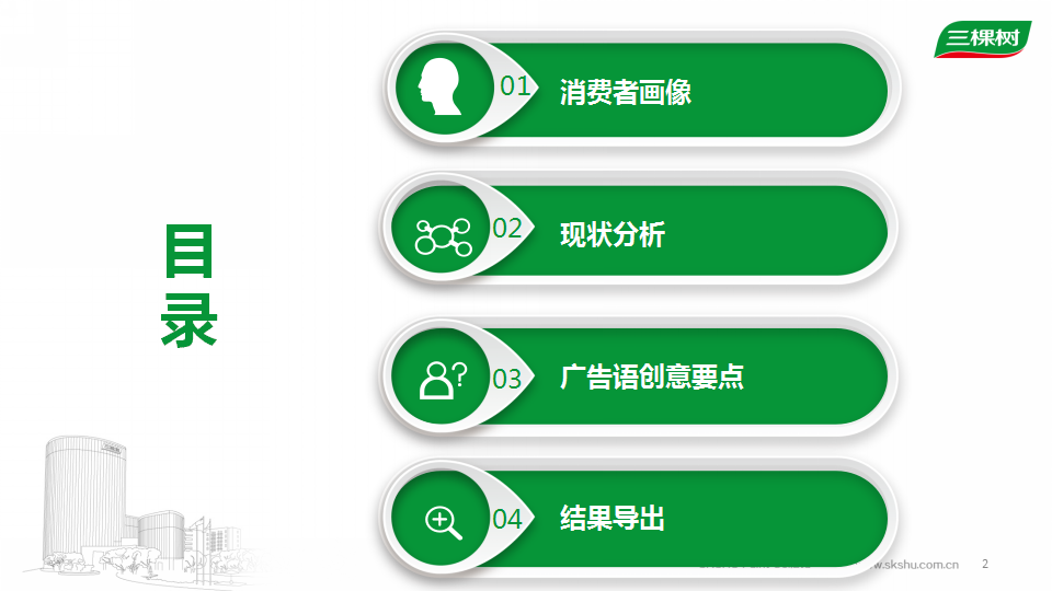 马上住广告语创意导出报告【创意营销】.pptx 第2页