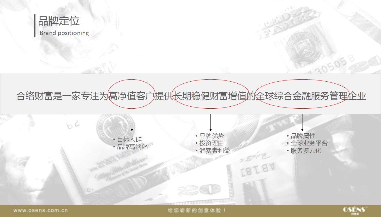 2016合络财富品牌梳理方案2稿-osens【金融】.pptx 第2页