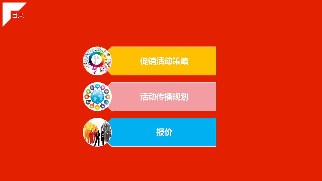 2015优品惠十全十美优品节促销活动策划方案.pptx 第2页