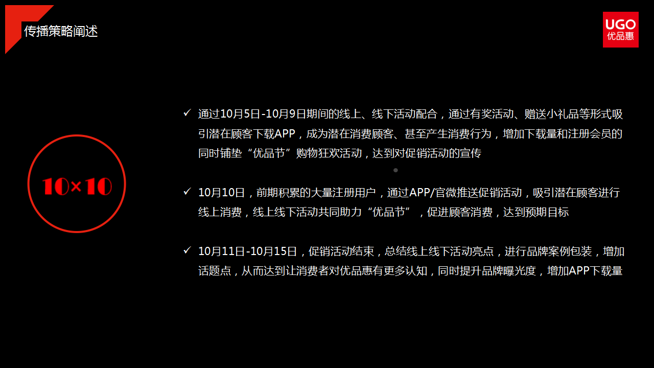 2015优品惠十全十美优品节促销活动策划方案.pptx 第3页