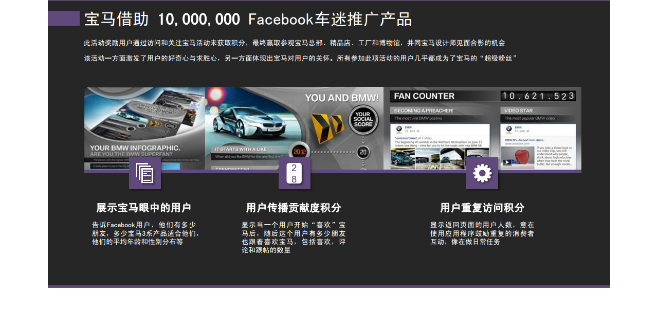 汽车行业微信互动营销案例【汽车】.pdf 第3页