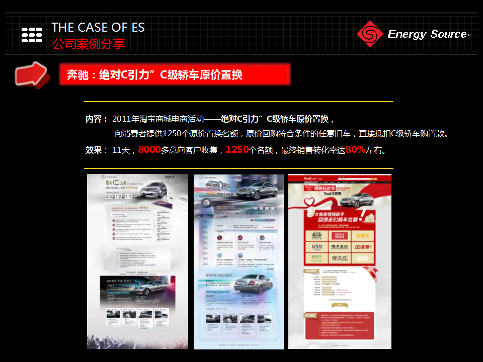 汽车电商案例-安瑞索思【汽车】.pptx 第3页