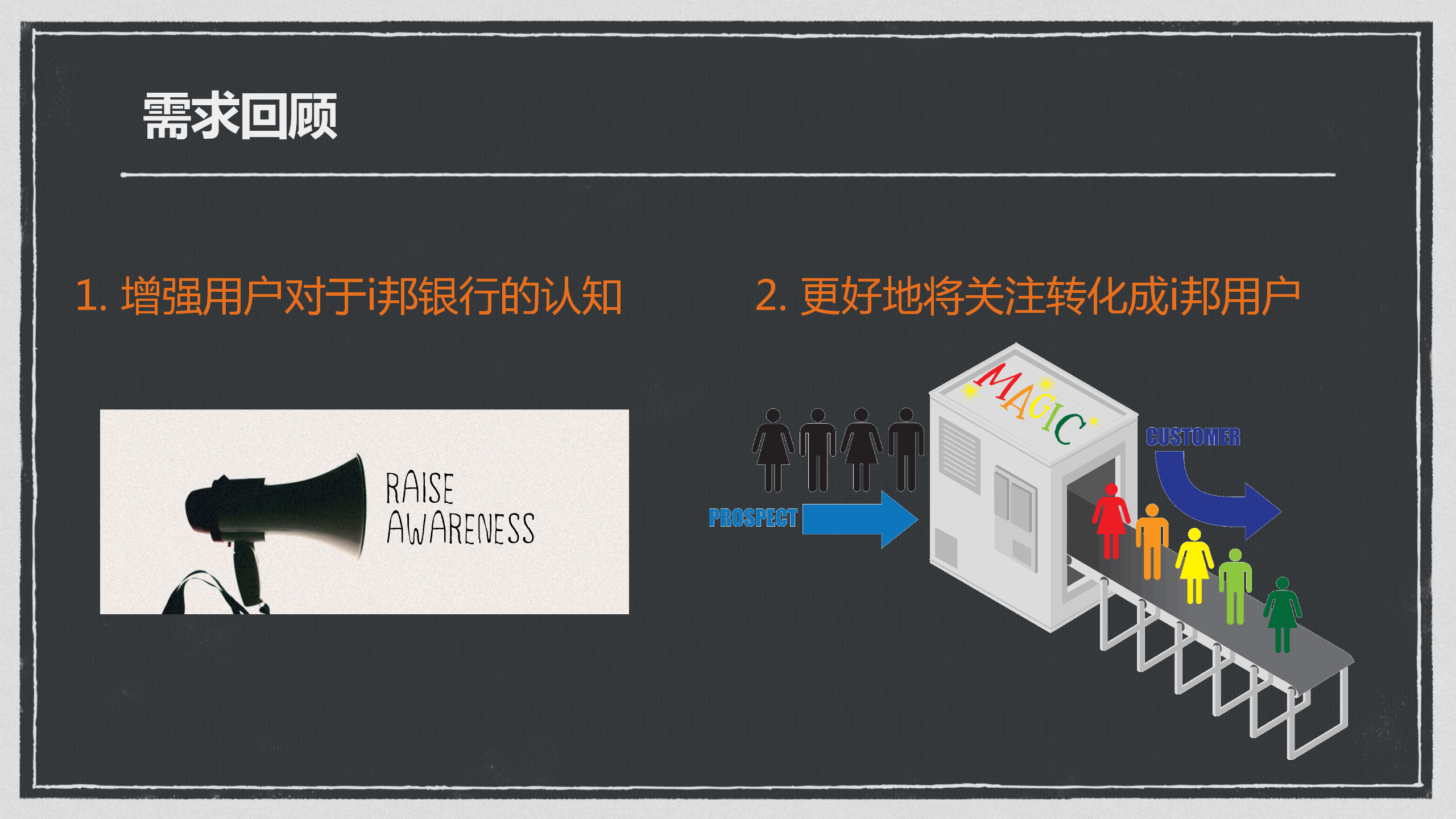 2016i邦银行年度整合营销传播方案-博雅公关【金融】.pptx 第2页