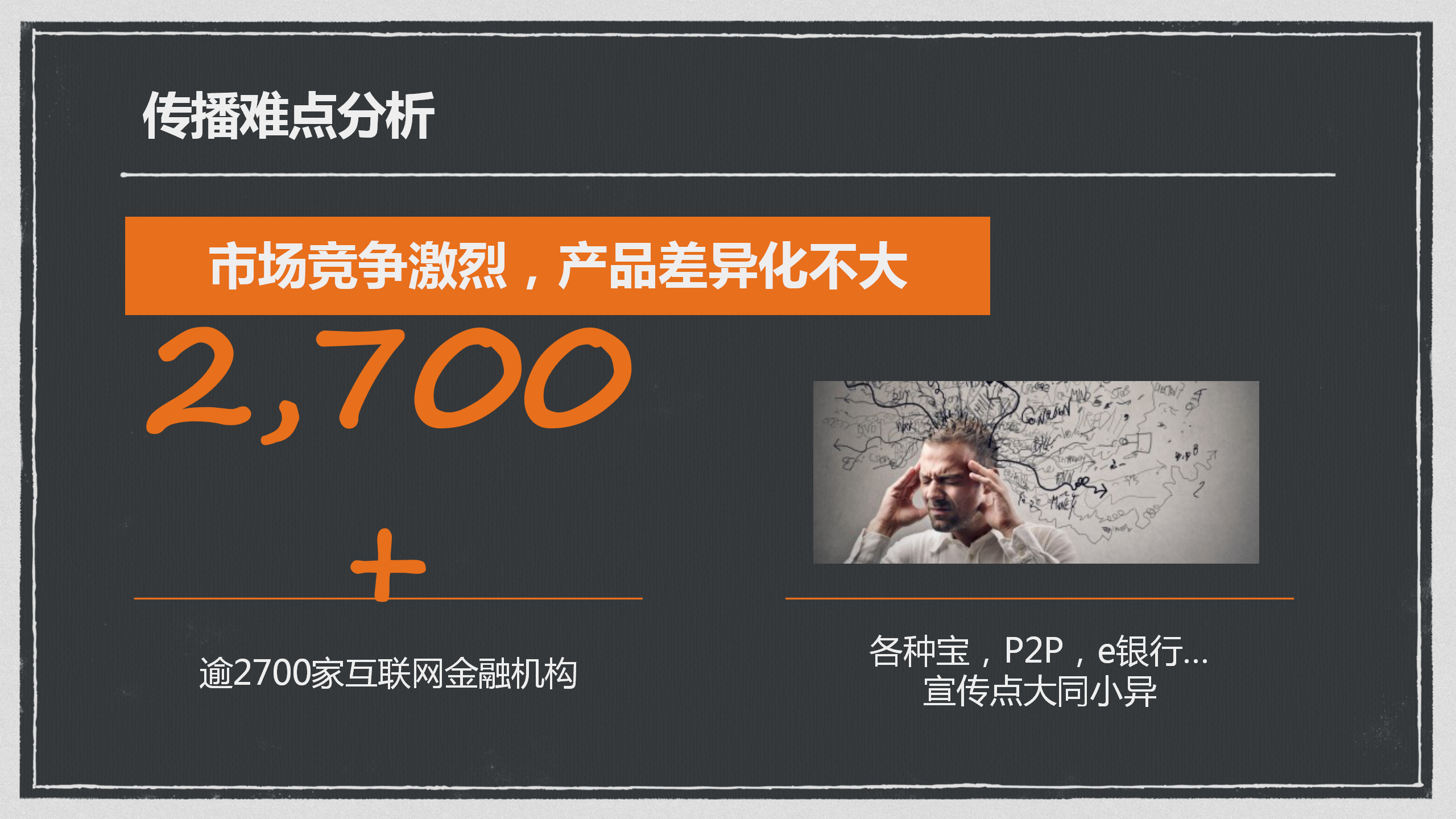 2016i邦银行年度整合营销传播方案-博雅公关【金融】.pptx 第3页