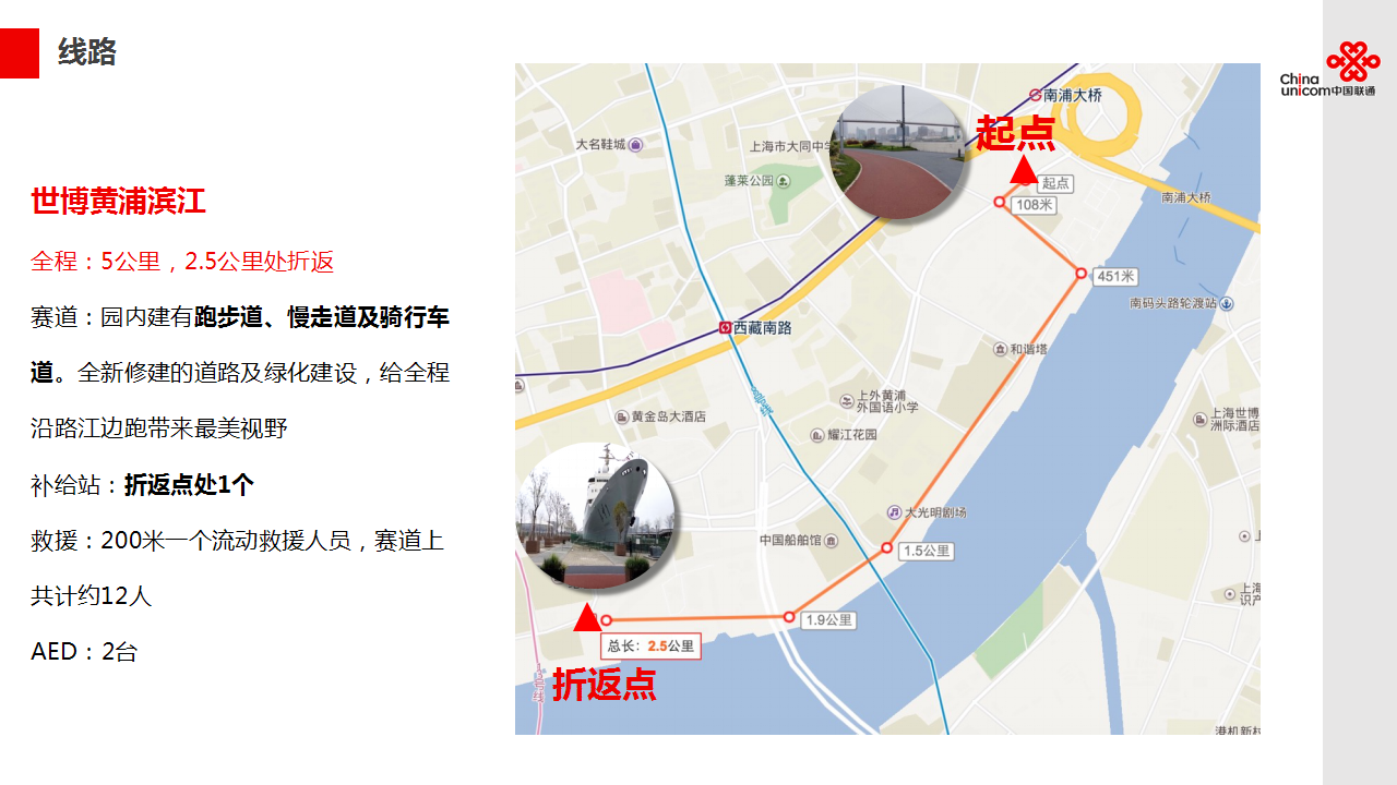 2018年度上海联通客户俱乐部欢乐跑执行方案【跑步】.pptx 第3页