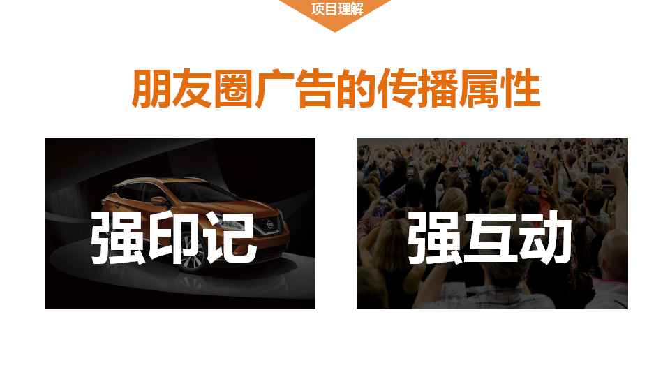 美广-新楼兰朋友圈广告创意规划方案【汽车】.pptx 第2页