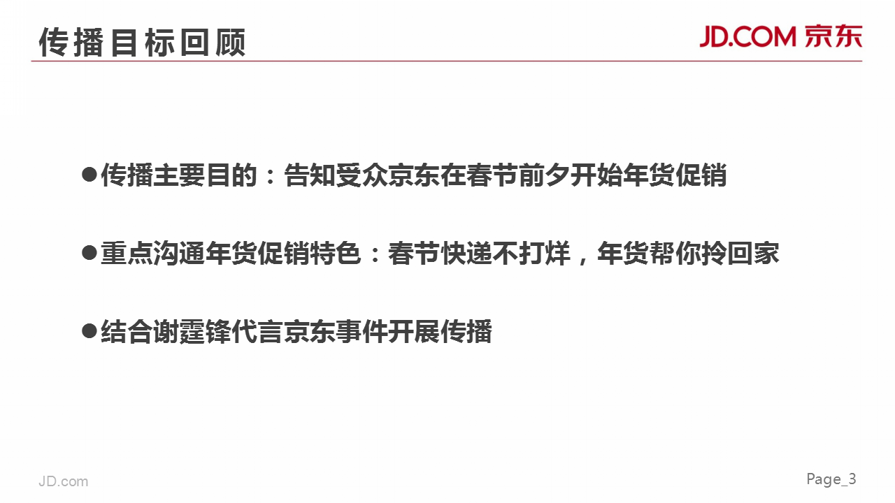 2015京东年货大促social传播总结.pptx 第3页