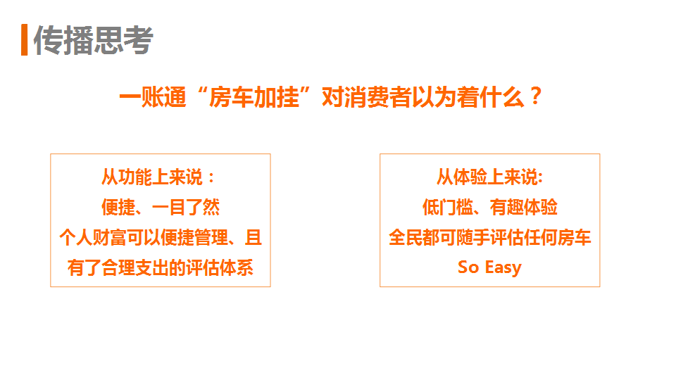 2015一账通房车加挂EPR传播执行方案【金融】.pptx 第2页