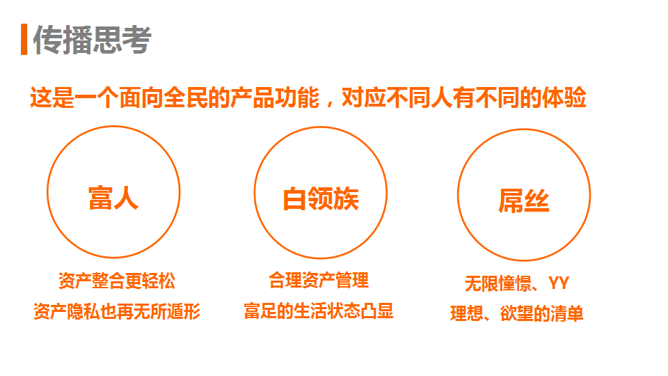 2015一账通房车加挂EPR传播执行方案【金融】.pptx 第3页
