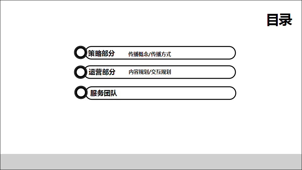 2016海尔冰箱社会化媒体交互运营方案.ppt 第2页